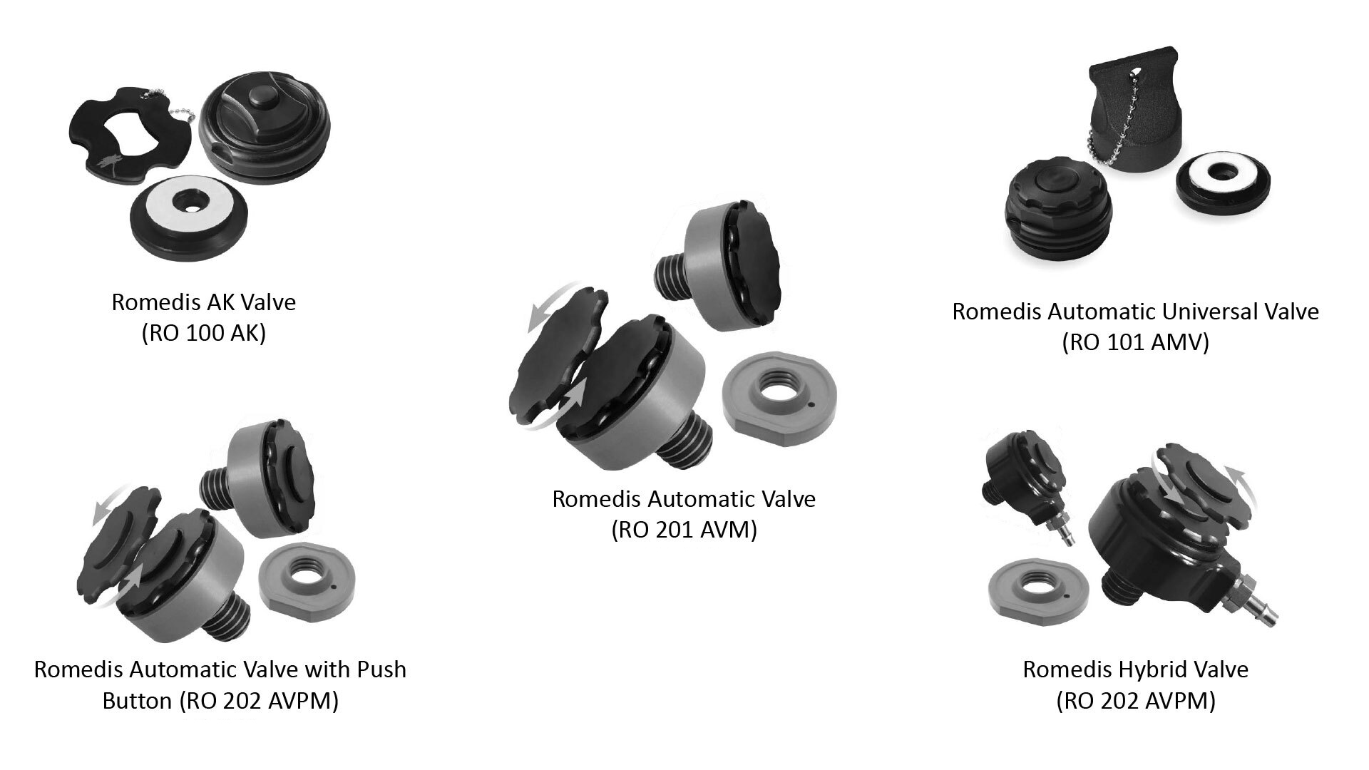 Neu: Romedis Valve Line 